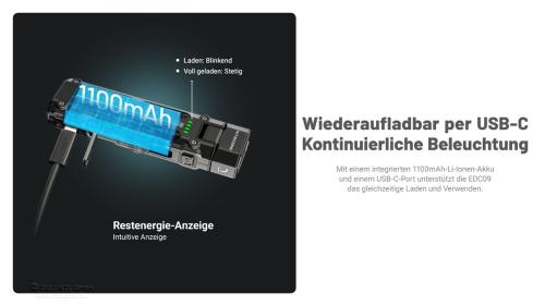 Artikelbild 5 des Artikels “Nitecore EDC09 - 1600 Lumen, Winkellampe “