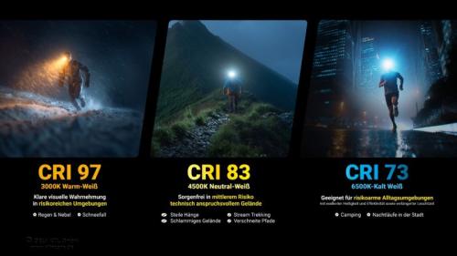 Artikelbild 5 des Artikels “Nitecore Stirnlampe UT27 MCT - 800 Lumen “