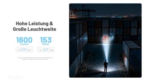 Artikelbild 7 des Artikels “Nitecore EDC09 - 1600 Lumen, Winkellampe “
