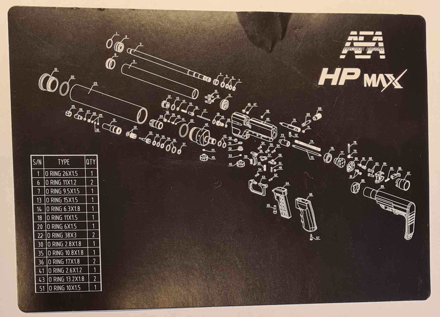 Artikelbild 2 des Artikels “AEA Dichtungsset HPMax “