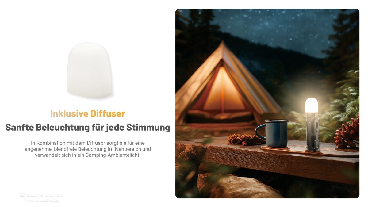 Artikelbild 4 des Artikels “Nitecore EDC09 - 1600 Lumen, Winkellampe “