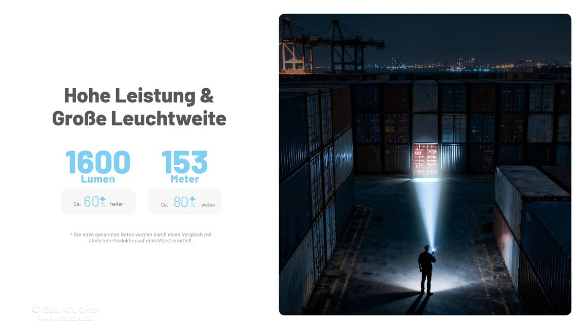 Artikelbild 7 des Artikels “Nitecore EDC09 - 1600 Lumen, Winkellampe “
